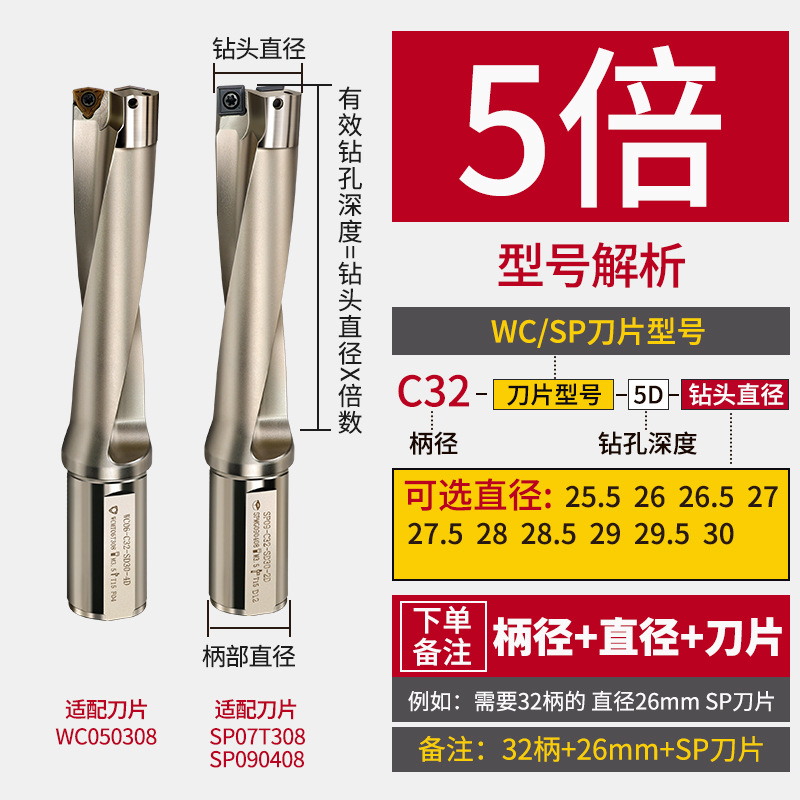 U-drill violent drill shank bt40, flat bottom WC/SP blade, extended water jet drill, fast drill bit, deep hole oil drill undefined