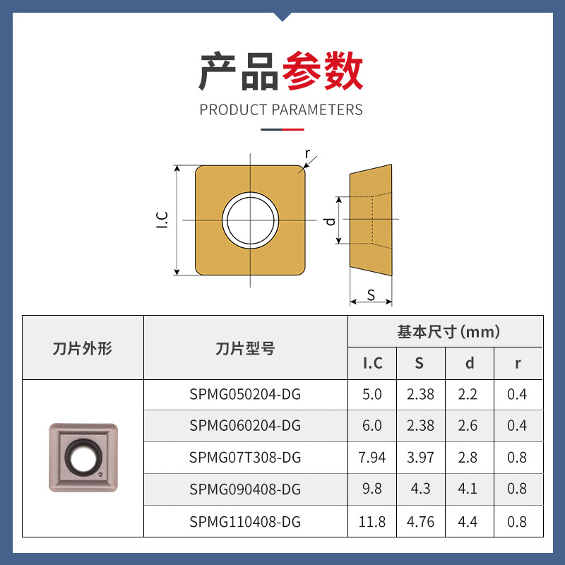 Square U-drill fast drill violent drill blade SPMG Zhuzhou hard alloy tungsten steel tool grain CNC tool head Application Scenario