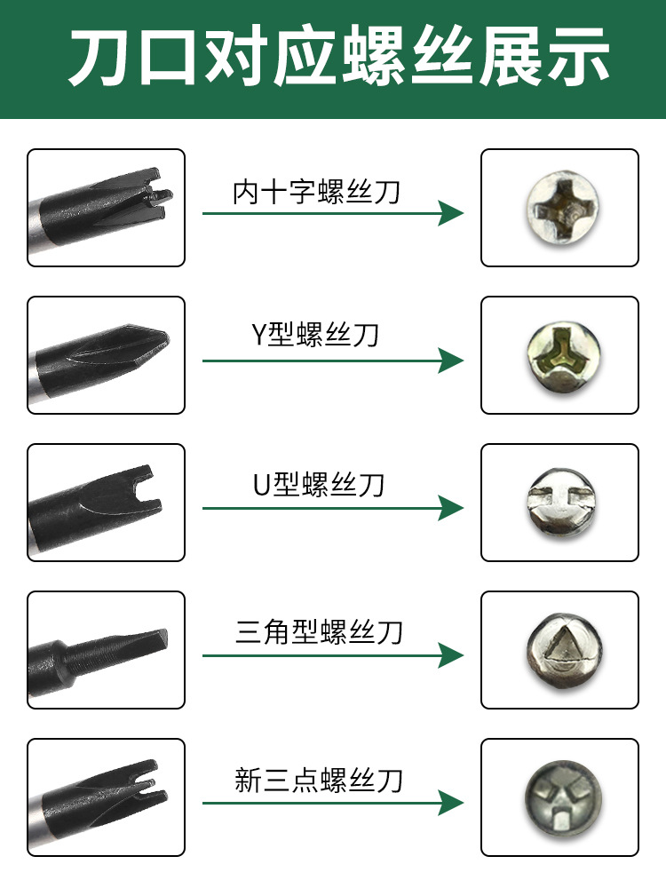 Triangular screwdriver, U-shaped, Y-shaped, inner cross, special-shaped triangular screwdriver, bull socket special special-shaped screwdriver Specification drawing