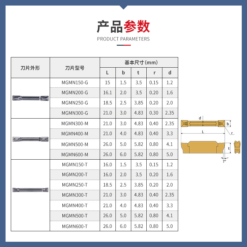 MGMN slotting and cutting blade, CNC tool, tool head, tool grain, groove type, double-head, Zhuzhou cemented carbide tungsten steel Application Scenario