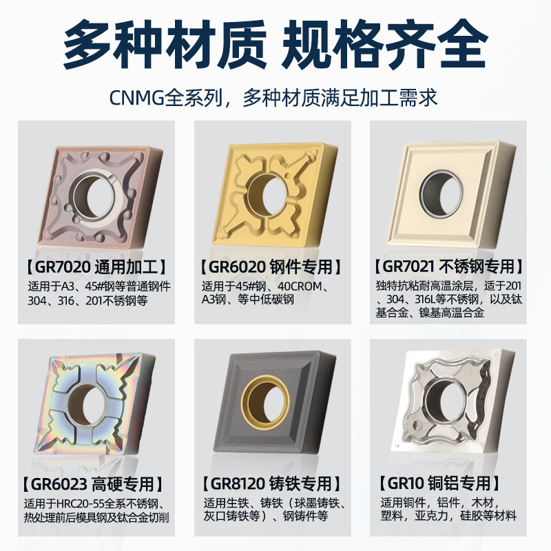 Metal ceramic special high-gloss tool head CNMG120404 diamond-shaped outer circle CNC insert 120408 turning tool head Application Scenario