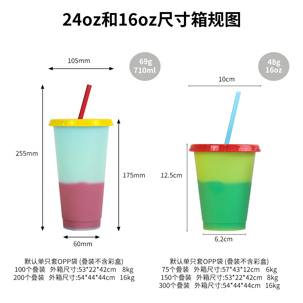 Factory direct supply pp single-layer colored plastic cups, reusable in summer solid color glitter powder straw cups Application Scenario