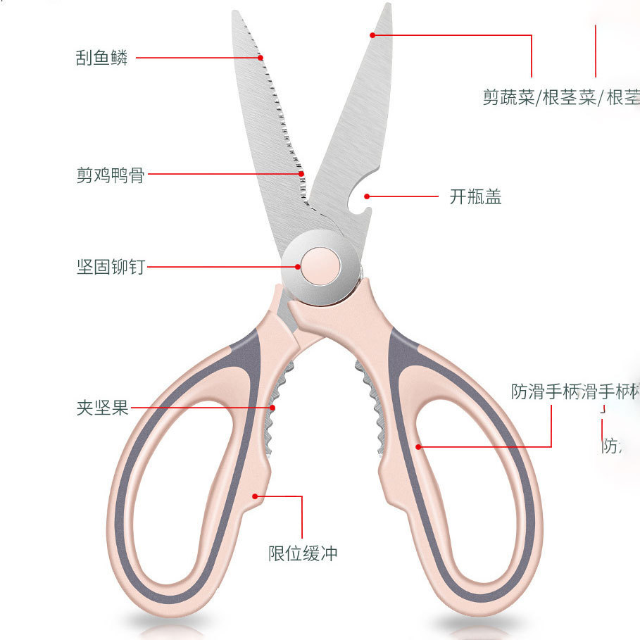 Stainless steel kitchen scissors, internet-famous pink scissors, household kitchen food scissors, multi-functional chicken bone scissors, panda scissors Specification drawing