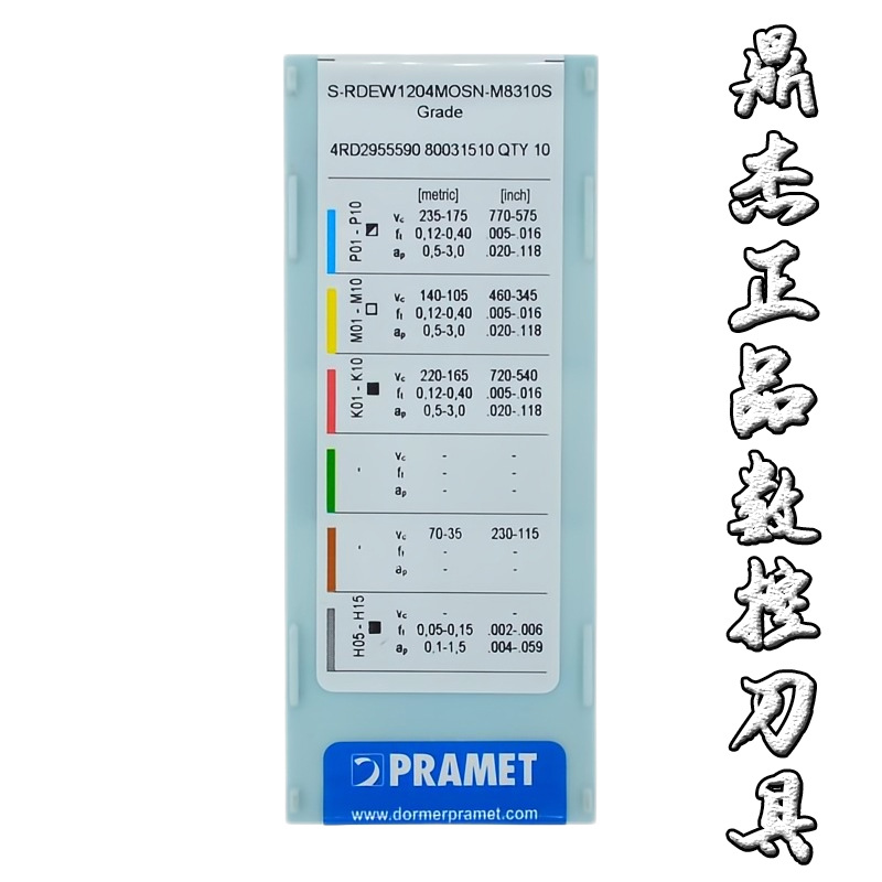 PRAMET S-RDEW1204MOSN M8310S/RPMW1204MOSN M8310 Original R6 Application Scenario