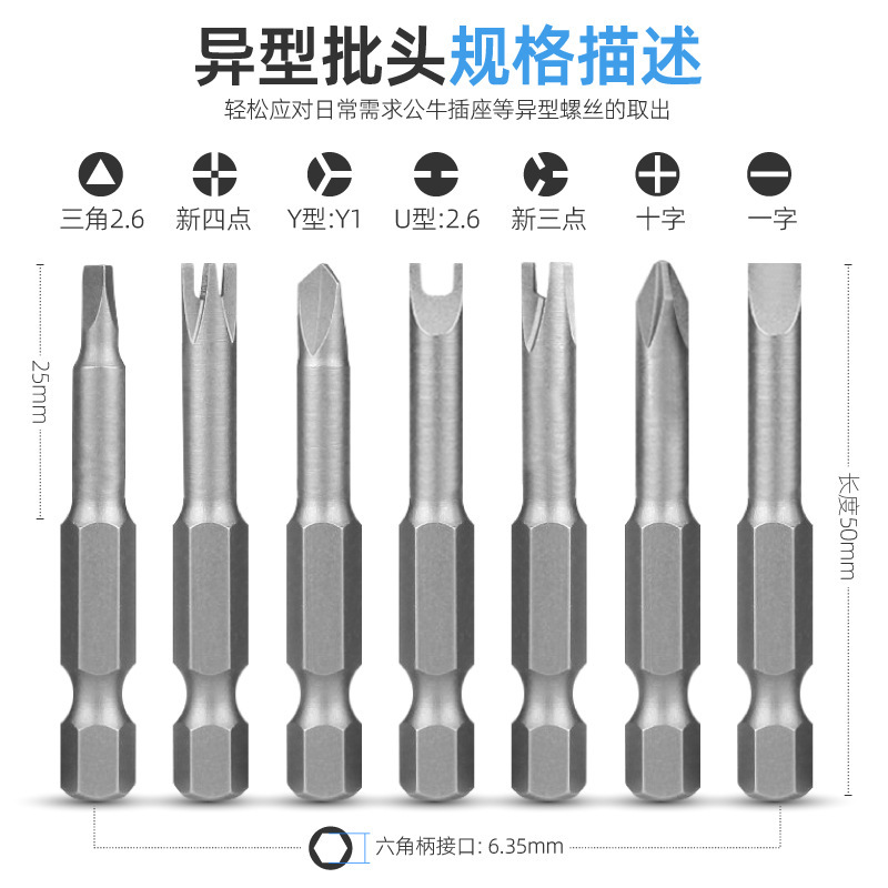 One-character cross plum blossom-shaped triangular screwdriver, bull socket special screwdriver set, multi-functional screwdriver and screwdriver Application Scenario