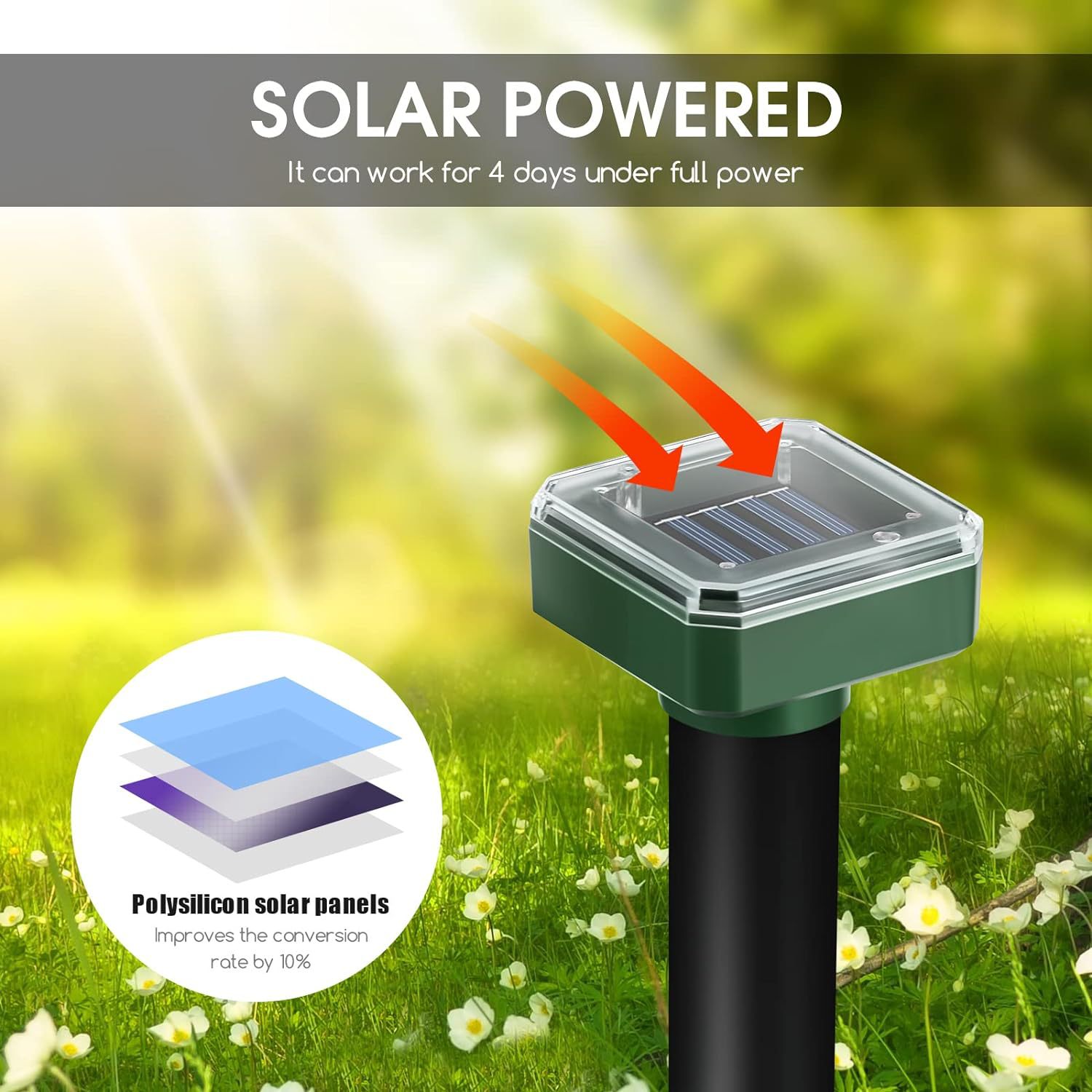 Solar-powered rat repellent, courtyard ultrasonic dog repellent, outdoor LED sensor square with light solar-powered bird repellent details Picture
