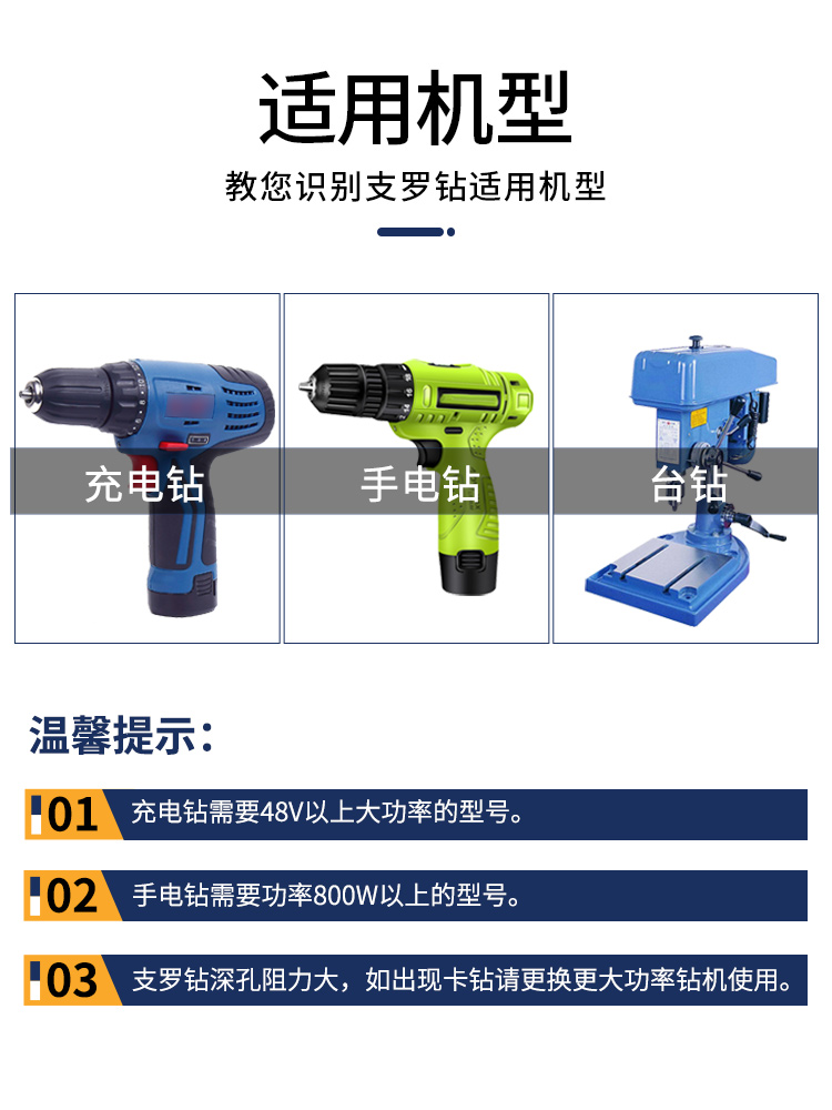 √ Woodworking support drill, extended drilling drill bit, wood board 18, large wood twist hole opener Application Scenario