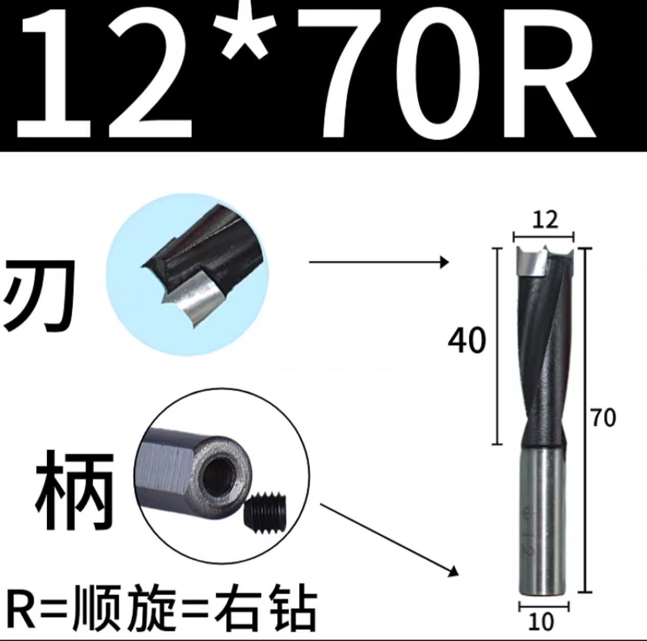 Woodworking hole drill bit, two-edge row drill, alloy drill bit, row drill, drill bit, hole opener, three-in-one, 2-15mm row drill undefined