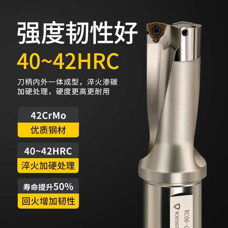 U-drill violent drill shank bt40, flat bottom WC/SP blade, extended water jet drill, fast drill bit, deep hole oil drill Application Scenario