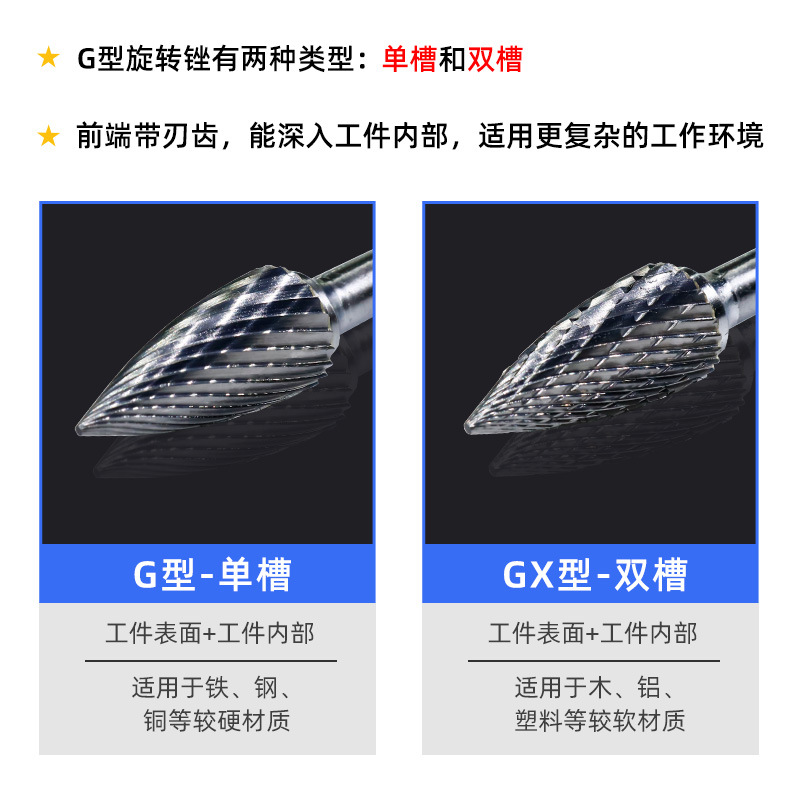 Tungsten steel grinding head, hard alloy rotary file, arc-shaped pointed end mill, metal grinding and engraving single and double groove patterns G-shaped Item Picture