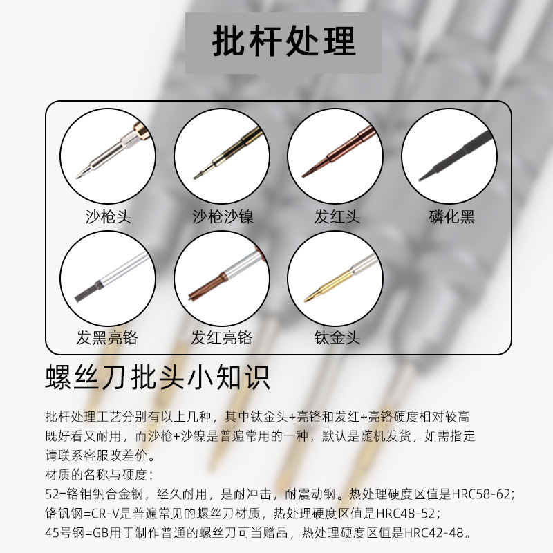 Mobile phone disassembly and repair tools: screwdriver, aluminum alloy screwdriver, small cross flat-head screwdriver, S2 batch head manufacturer wholesale Specification drawing