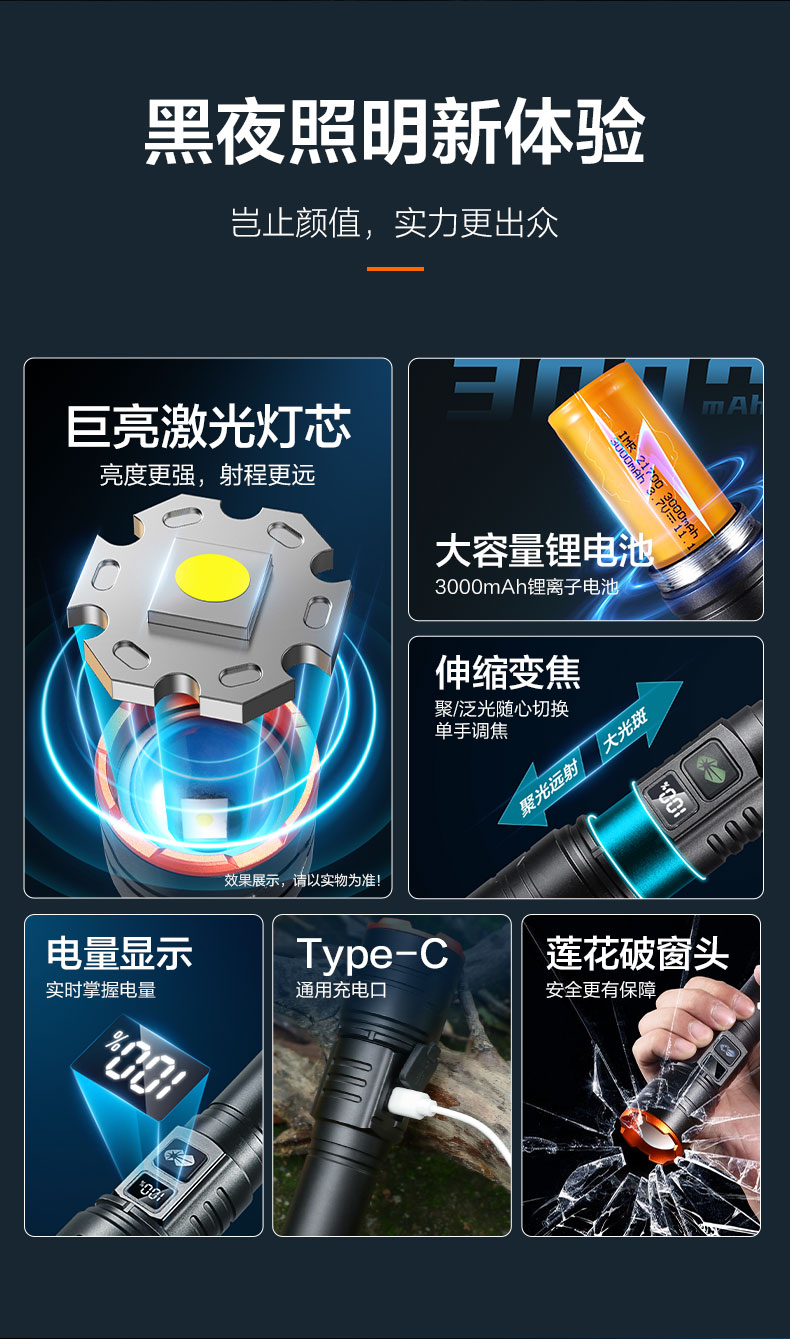 康铭KM-LV005铝合金手电筒产品图