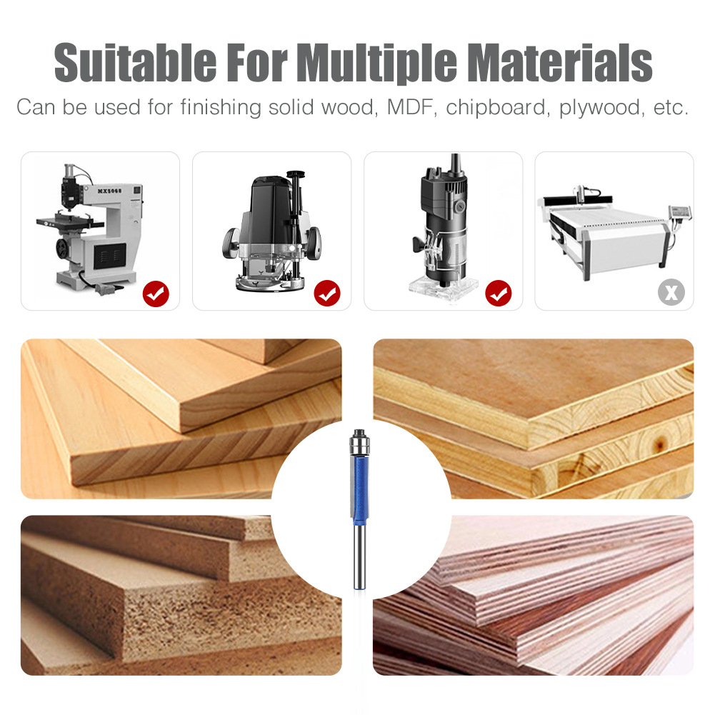 Head double-axis trimming tool, tungsten steel profiling woodworking milling cutter, slotting flat edge tool, alloy blade head set Specification drawing