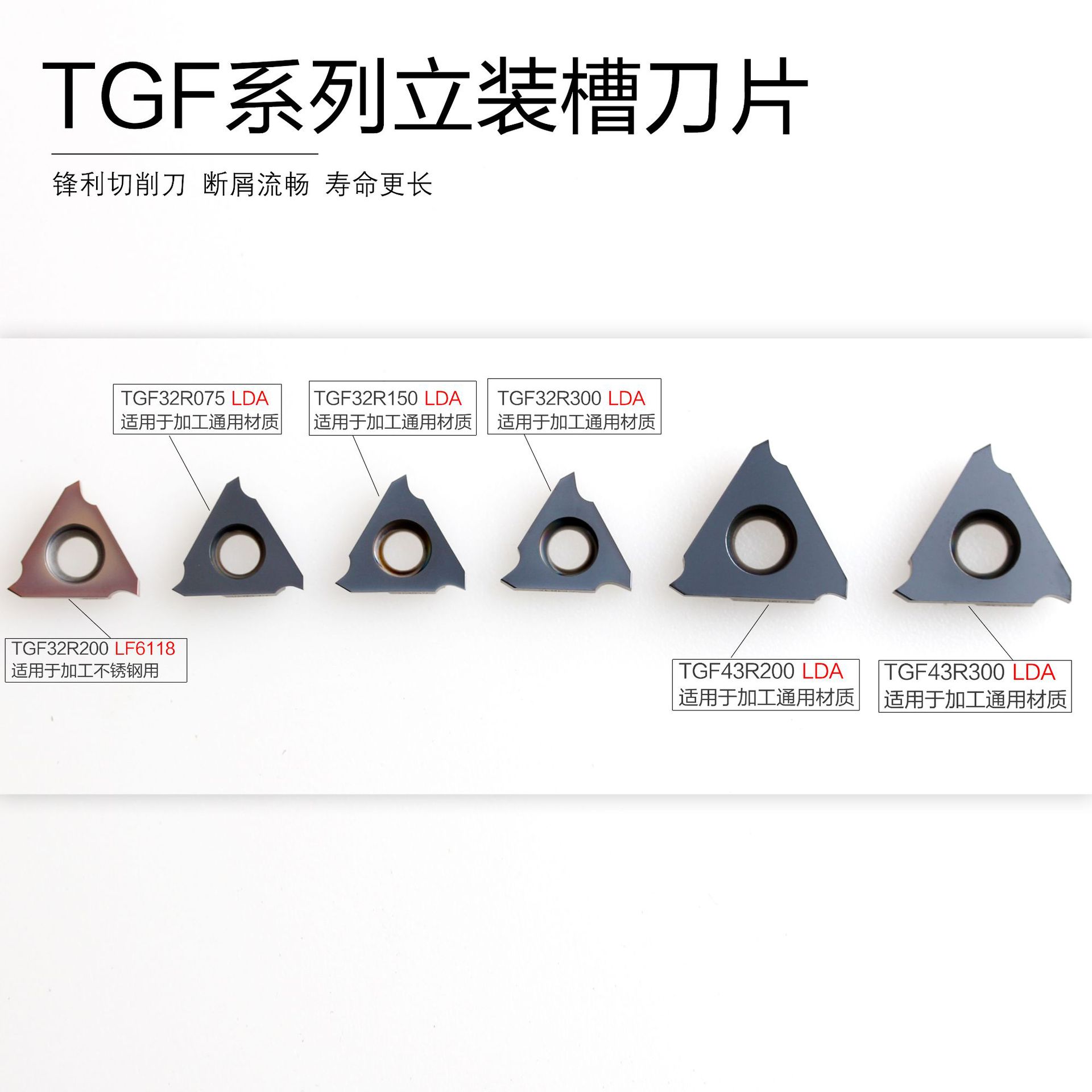 Wholesale of cross-border Deskaka spring shallow groove blade TGF32R075 LDA triangular stainless steel cutting blade grains details Picture