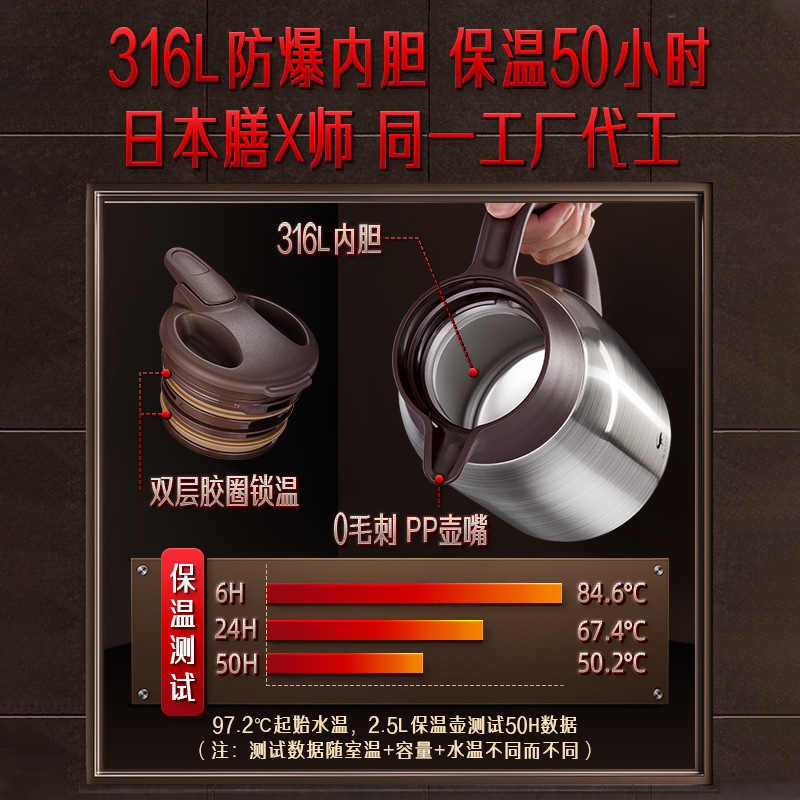 SSGP316 insulated kettle made of three or four steel, large-capacity household hot water kettle, thermos flask, student dormitory Application Scenario