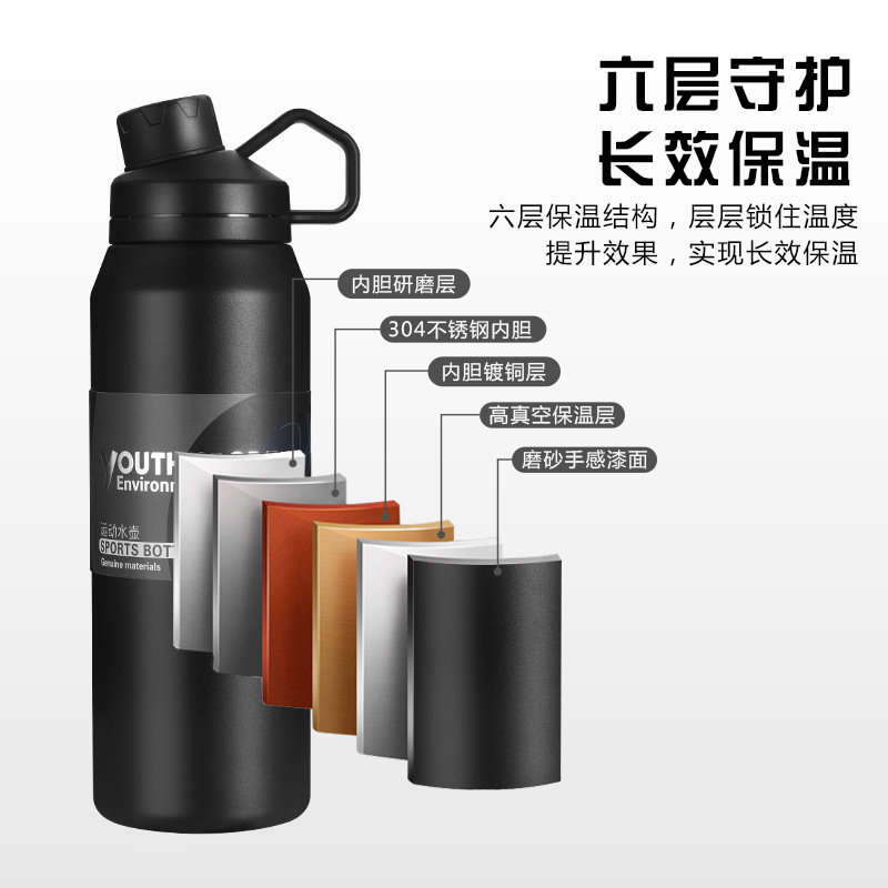 Large-capacity insulated cup for sports, dormitory travel, car water bottle, portable and can be carried, insulated and cold water cup, portable details Picture