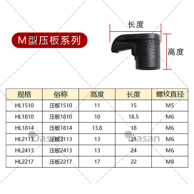 Wholesale of cross-border CNC fastener tool holder accessories, pressure blocks and pressure plates HL1810/ pressure plates HL1813/HL2217 details Picture