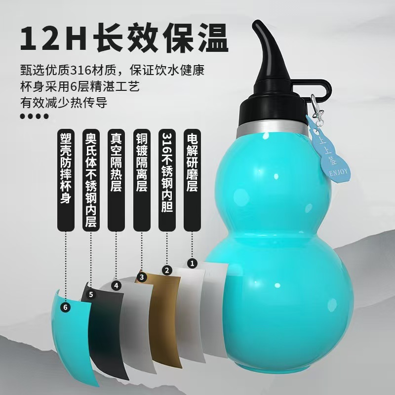 Wholesale of new portable gourd insulated cups, outdoor large-capacity portable sports water cups with straps, and Taiji gourd water bottles details Picture