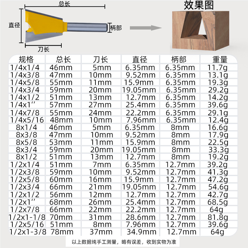 Slotted dovetail knife, wear-resistant and rust-proof tenon joint splicing tool, sub-edge knife, woodworking milling cutter set, tool head trimming machine details Picture