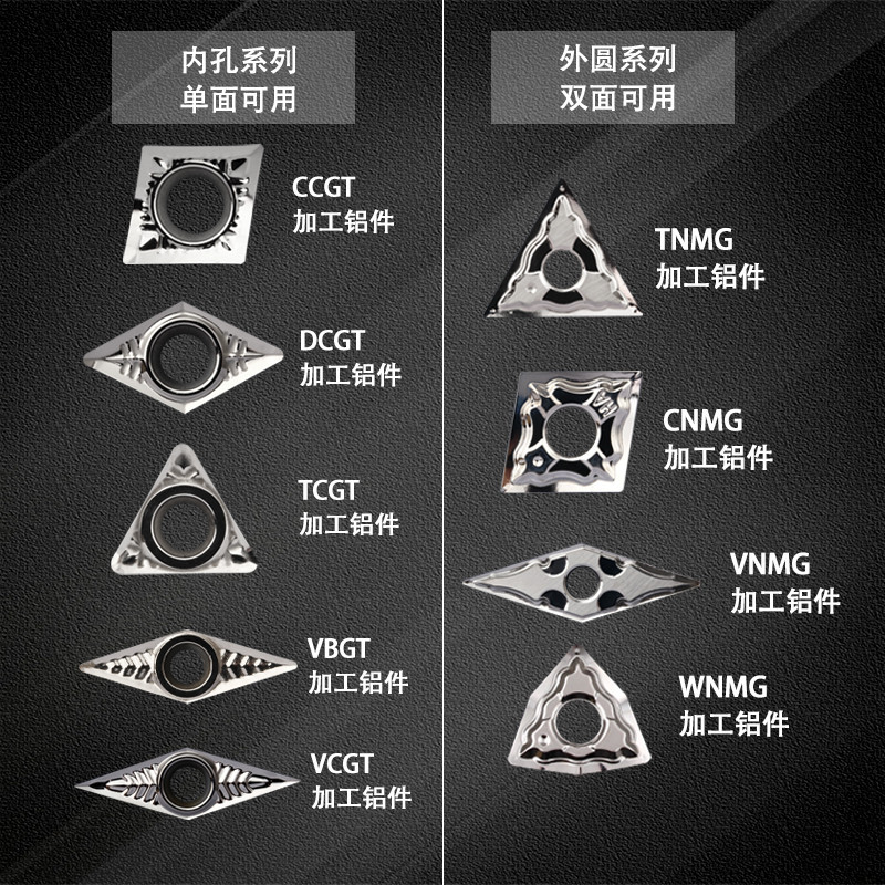 Cross-border DESKAR Desca aluminum inner hole blade CCGT09T304 K10 diamond-shaped lathe tool grain wholesale full figure