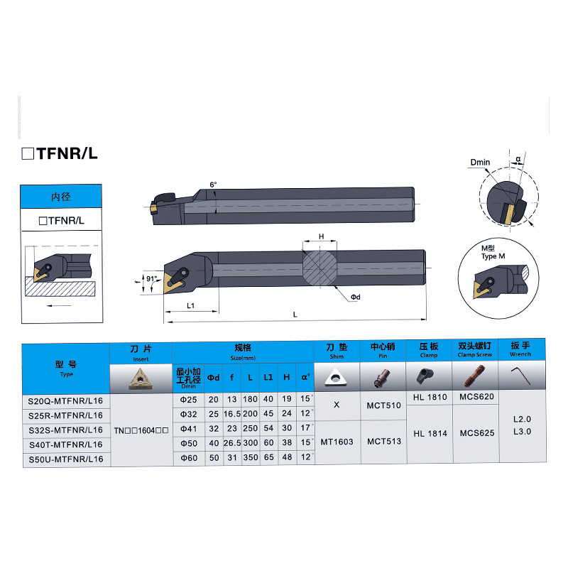 CNC tool holder lathe, inner hole turning tool, boring tool S16Q/S20R/S25S/S32T-MTFNR16/MTFNL Application Scenario