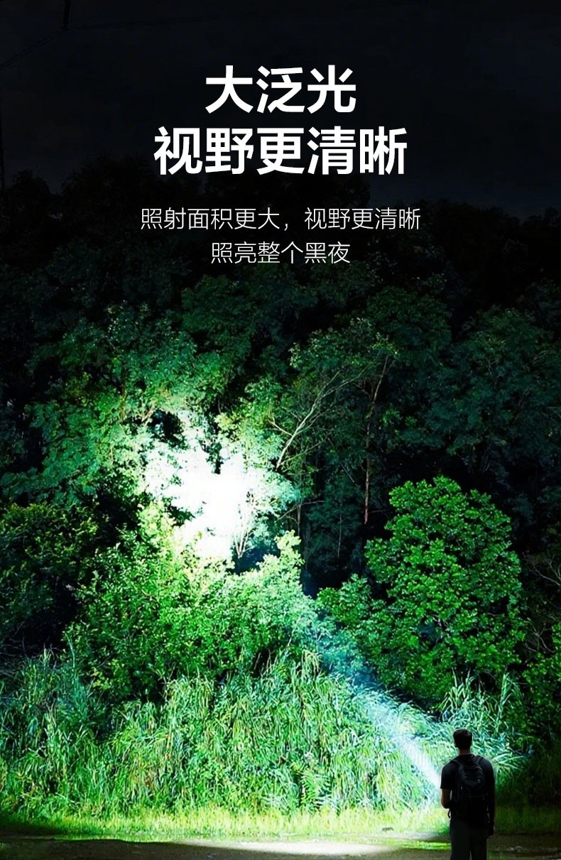 康铭KM-LV005铝合金手电筒详情图14