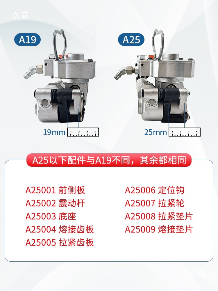 Zhuoyu Shengtuo Sentuo Pneumatic Strapping Machine Accessories Complete Set A19B19B25CA19CA25 Tensioning wheels Tensioning teeth Specification drawing