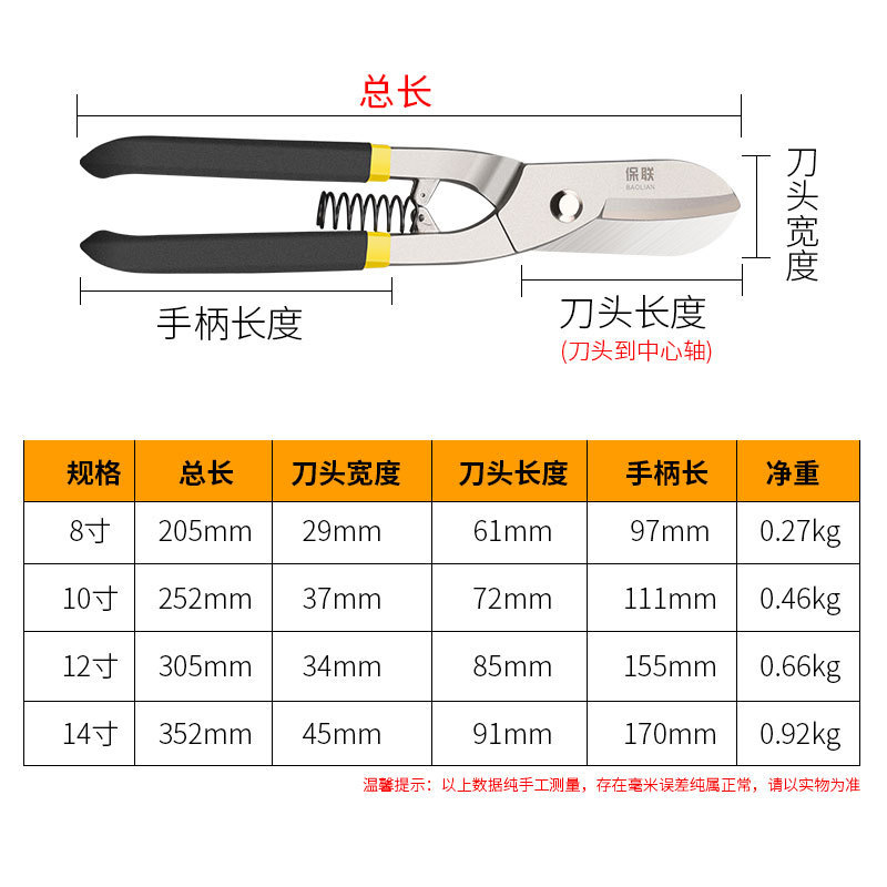 Industrial-grade metal shears, keel shears, aviation shears, wire mesh shears, stainless steel sheet shears Application Scenario