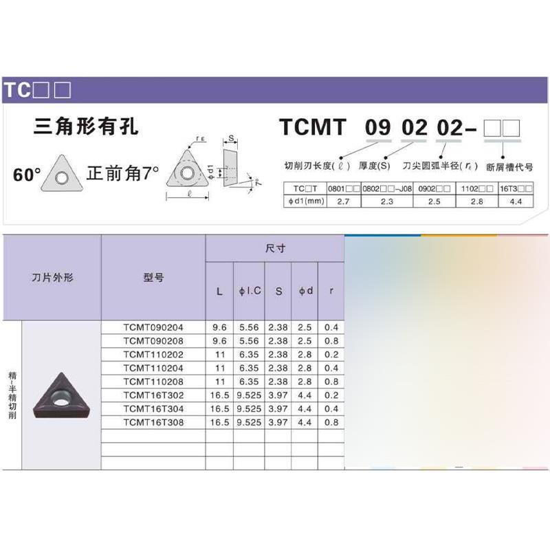 DESKAR Desca stainless steel special blade TCMT110204 LF6118 triangular TCMT110208-MA details Picture