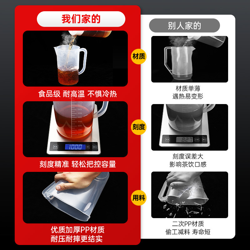 Plastic cold water bottle, large capacity, household tea brewing bucket, measuring pot, high-temperature resistant, milk tea shop cold water bottle with scale, commercial Application Scenario