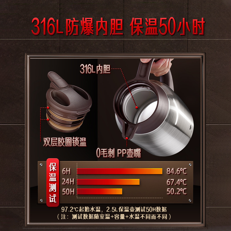 The 316L stainless steel 2L thermos, a hot water bottle, a thermos, a boiling water bottle and a thermos flask are all bestsellers on Douyin details Picture