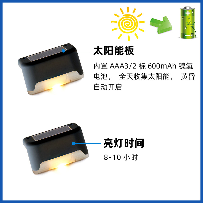 Cross-border best-selling solar step lights, waterproof garden lights, decorative fence lights, railing and staircase step lights, original factory Specification drawing