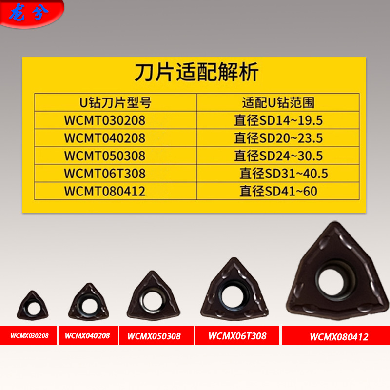U-drill inserts, violent drill inserts, wcmx06T308, WCMX030208, WCMX040208, WCMX050308 details Picture