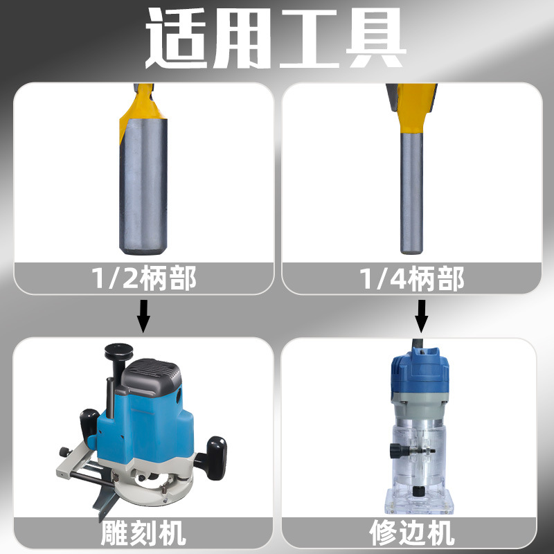 Slotted dovetail knife, wear-resistant and rust-proof tenon joint splicing tool, sub-edge knife, woodworking milling cutter set, tool head trimming machine Application Scenario
