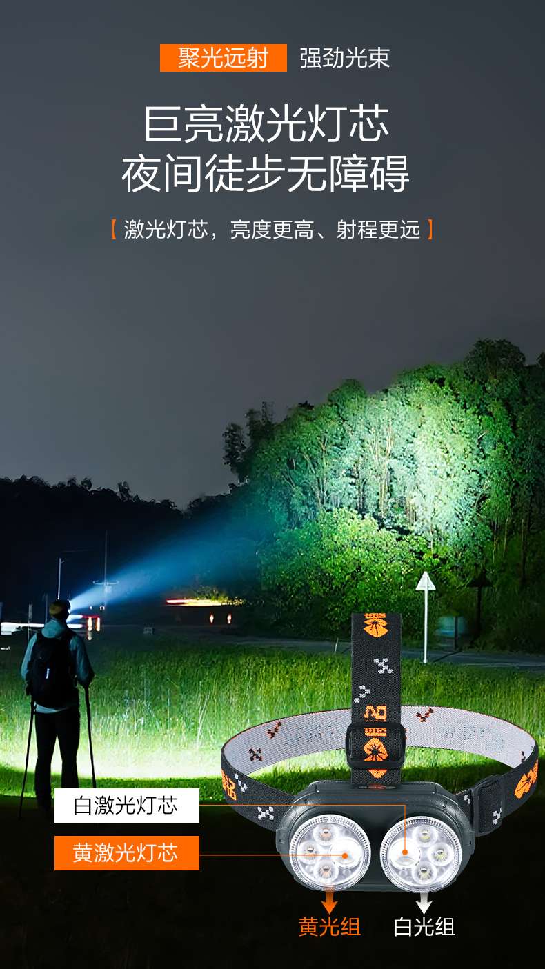 康铭KM-2933多功能多灯珠双色温  挥手感应  电量显示  聚合物锂电池头灯详情图18