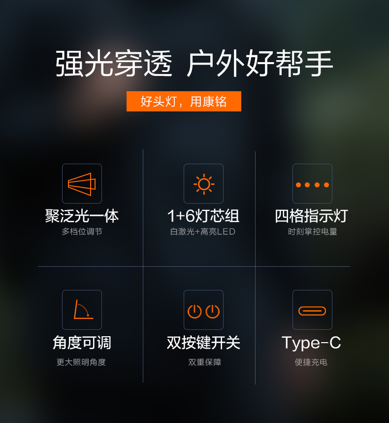 头灯、头戴式电筒实物图