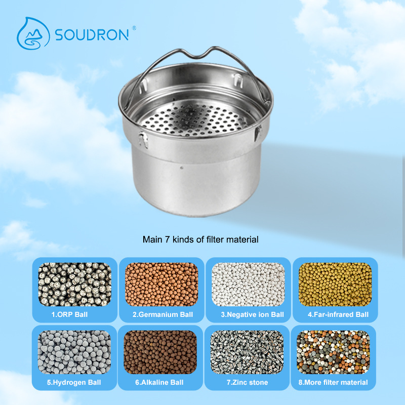Cross-border best-selling stainless steel alkaline water cup/Tourmaline alkaline water cup with PH value of 7.5-9.5/ portable alkaline water cup details Picture