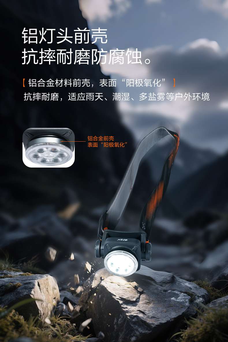 康铭多功能聚泛光锂电池头灯KM-2930A详情图12