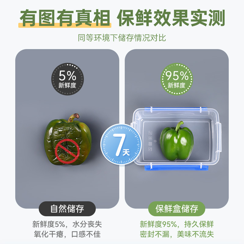 Plastic thickened sealed box, refrigerator frozen food storage box, commercial covered fresh-keeping box, food grade Application Scenario