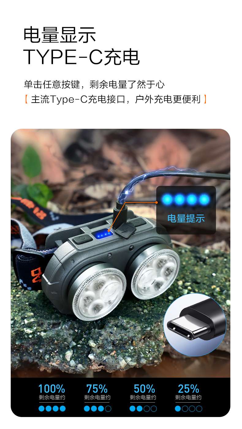 康铭KM-2933多功能多灯珠双色温  挥手感应  电量显示  聚合物锂电池头灯详情图10