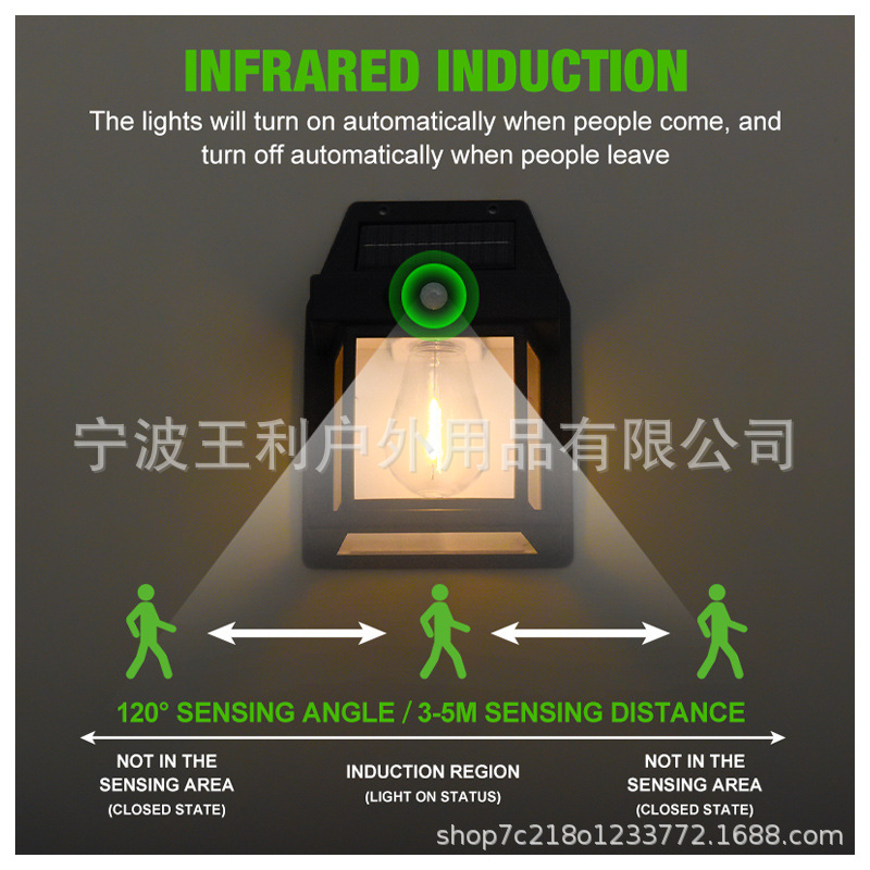 Cross-border new outdoor solar lamps, tungsten filament wall lamps, courtyard sensor lamps, garden villa night lights, lighting, waterproof Application Scenario