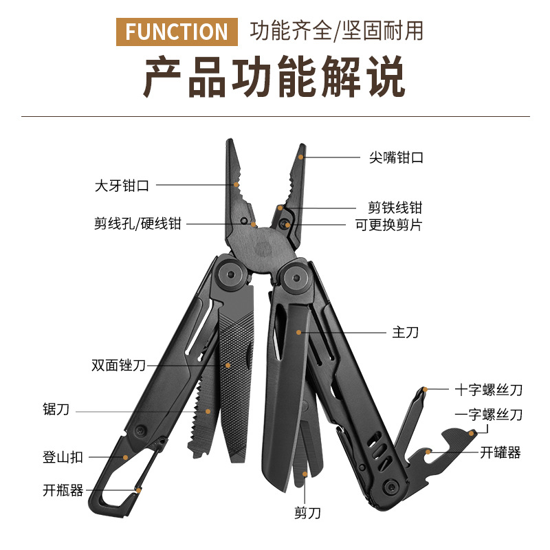 Hongfeng Outdoor multi-functional tactical pliers, camping tactical equipment tools, portable multi-functional folding pliers, emergency scissors Application Scenario