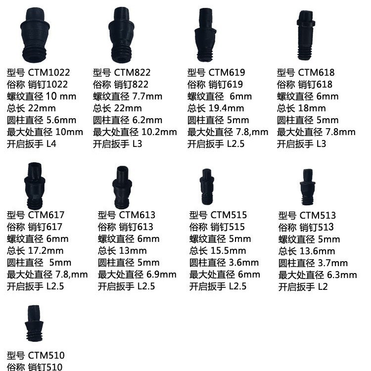 Positioning pin center column through-hole tool pad screw CNC tool holder accessories CTM510/513/515/613/617 Application Scenario