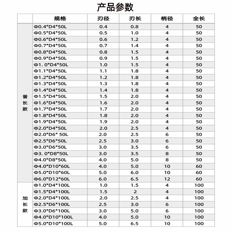 Factory direct sales of CNC A-shaped steel, aluminum, extended hard alloy, double-head A-shaped tungsten steel center drill Specification drawing