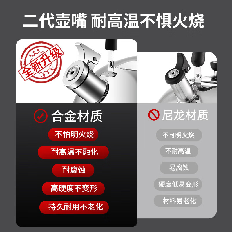 Meichu boiling kettle, 304 stainless steel kettle, 1.5L thickened Mingyin zinc alloy spout MCH5480 Specification drawing