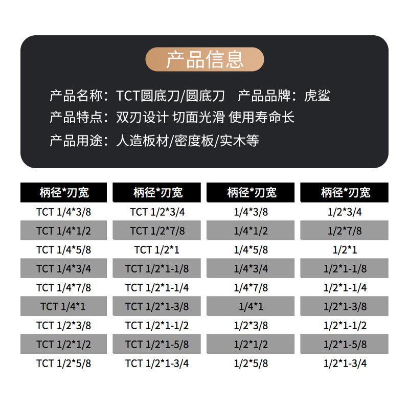 Round bottom knife 0502 factory direct sales, Tiger Shark hard alloy knife, round bottom knife wholesale, cutting tools Application Scenario