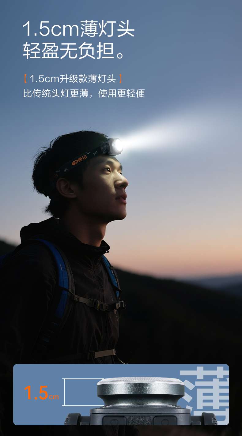 康铭多功能聚泛光锂电池头灯KM-2930A详情图13