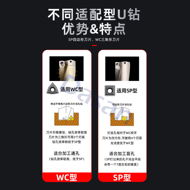 U-drill blade WCMX030208 050308 fast drill bit stainless steel universal violent drill peach-shaped CNC tool grain Specification drawing