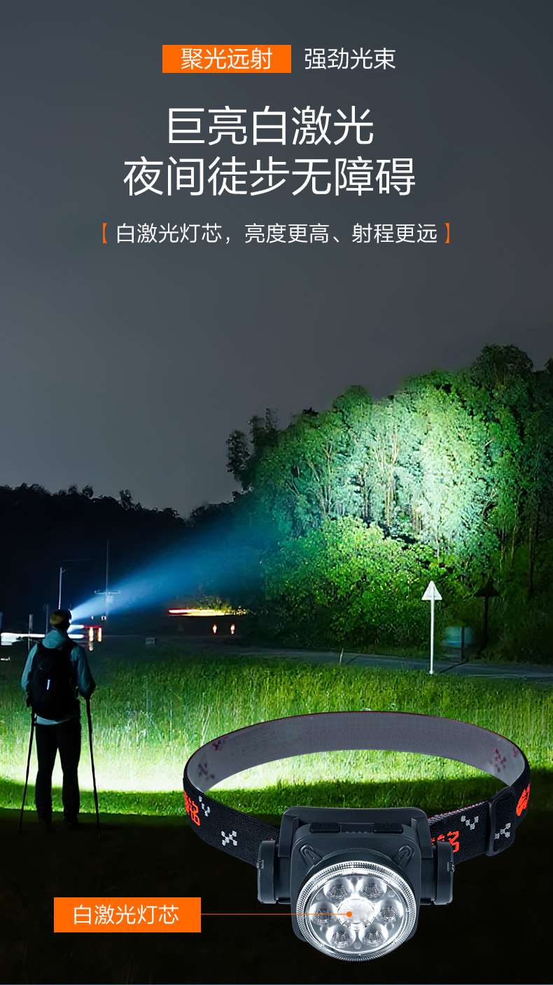 康铭多功能聚泛光锂电池头灯KM-2930A详情图15