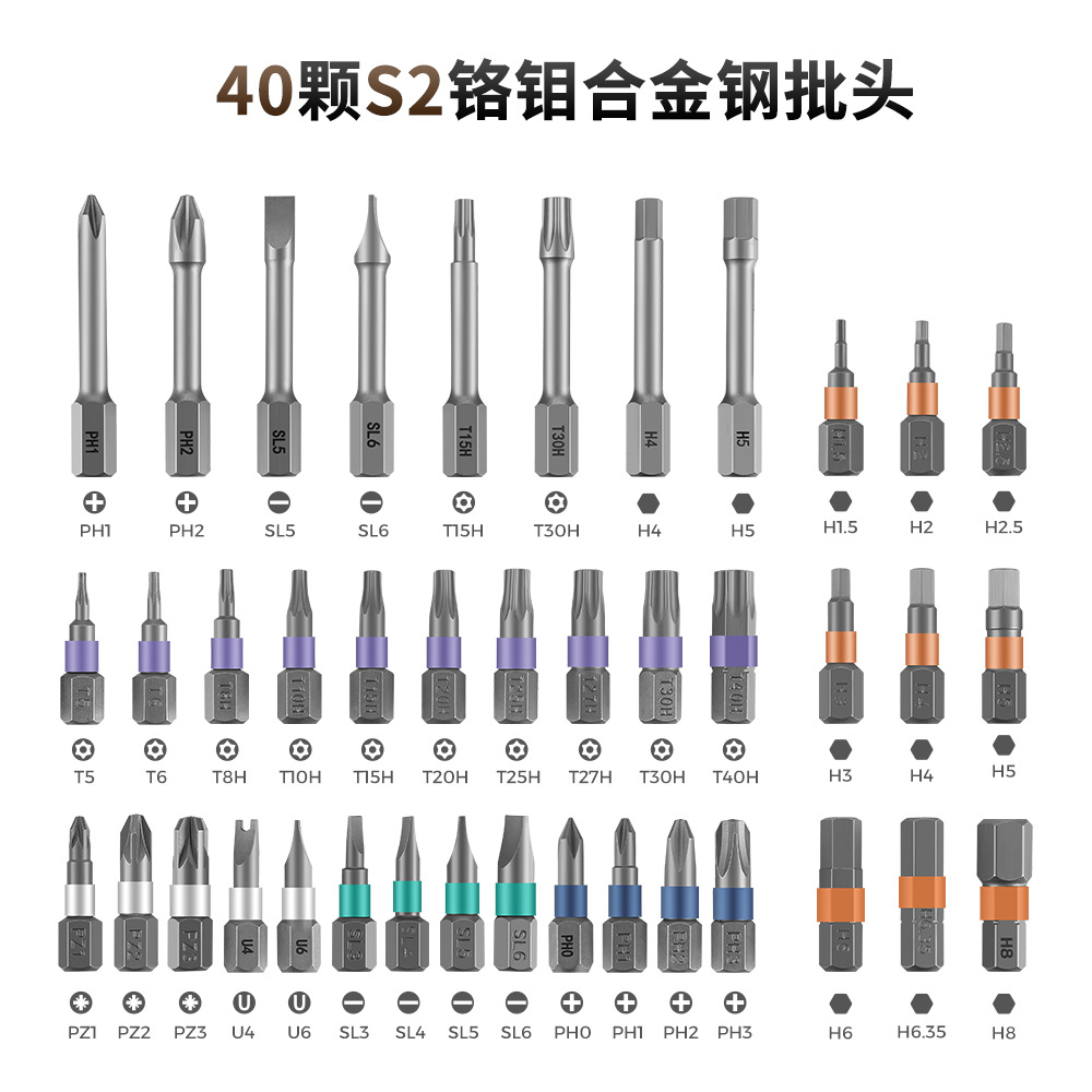 Cross-border 42-in-1 multi-purpose ratchet screwdriver, multi-functional S2 alloy steel quick screwdriver set gift Specification drawing